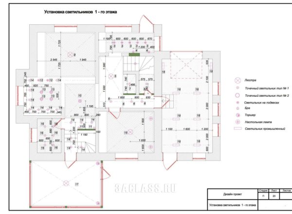 Состав рабочей документации и дизайн-проекта схемы освещения от бюро ААА КЛАССИКА
